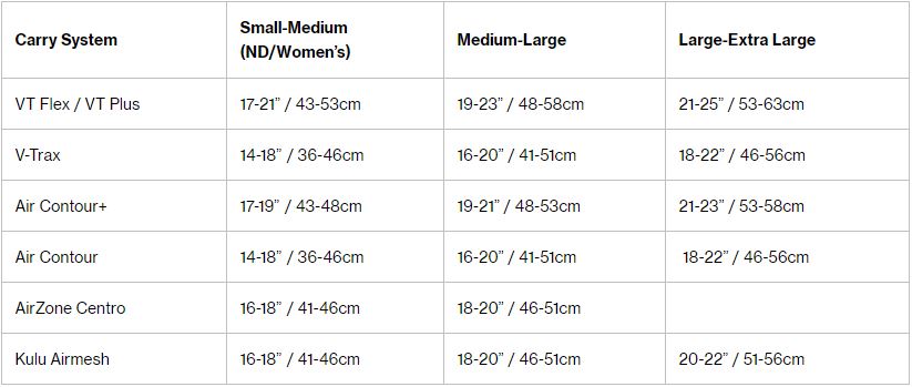 Lowe Alpine Size Chart