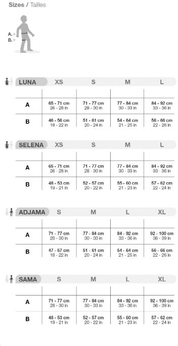 Petzl Harness Size Chart