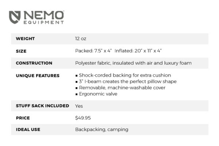 Features and specs of the NEMO Fillo Luxury Camping Pillow