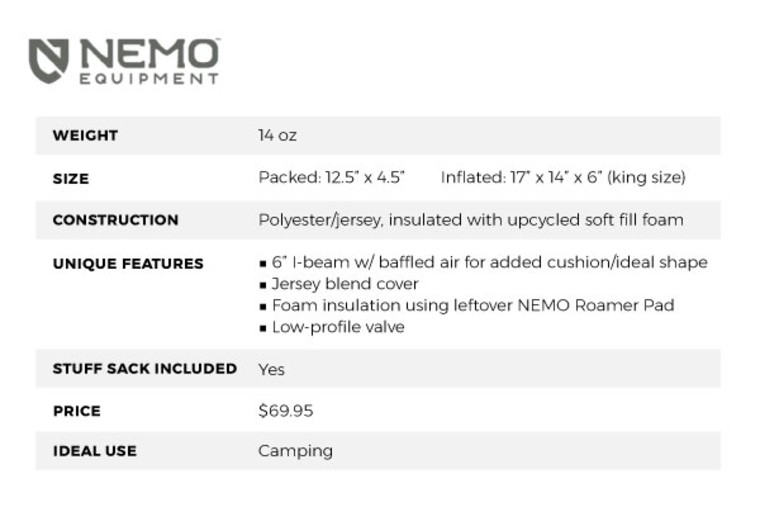 Features and specs of the NEMO Fillow King Camping Pillow