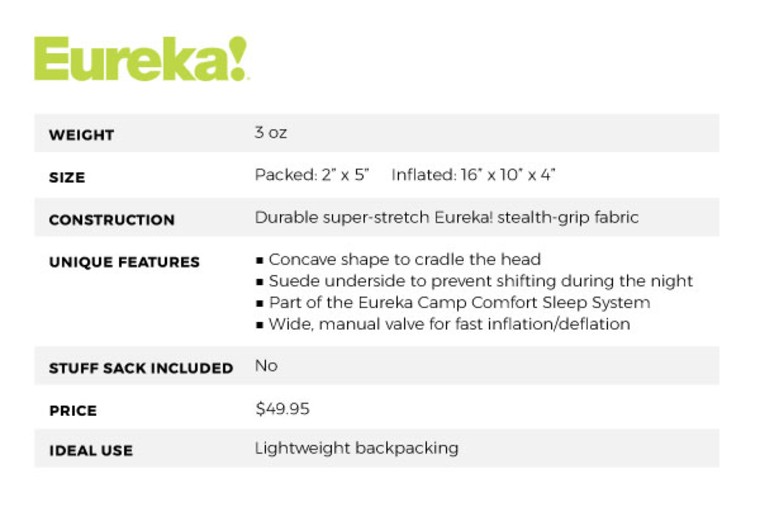 Features and specs of the Eureka Wicked Stick Camping Pillow