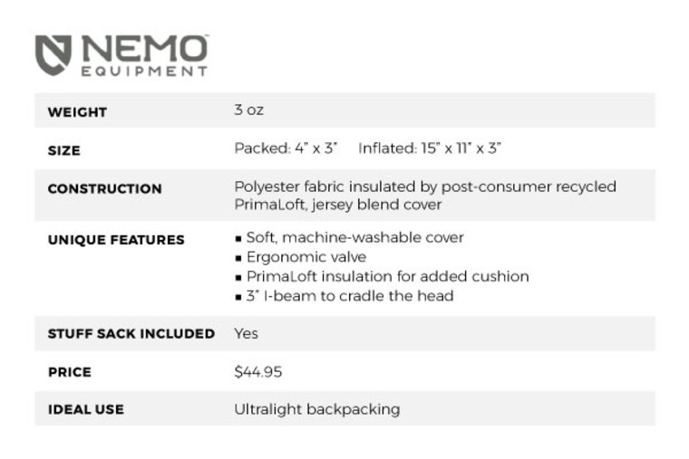 Features and specs of the NEMO Fillo Elite Backpacking Pillow